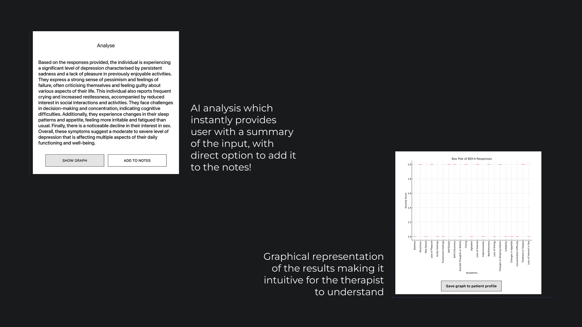 Annotated wireframe showing the proposed questionnaire analysis feature